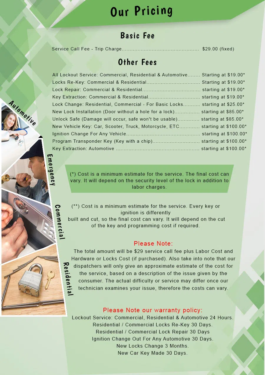 Atlantic Locksmith Store Nashville, TN 615-510-3281